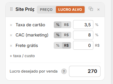Dashboard Distribuição de Preço